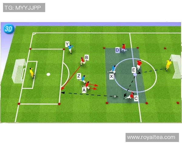 西安足球队的默契配合与战术分析探讨